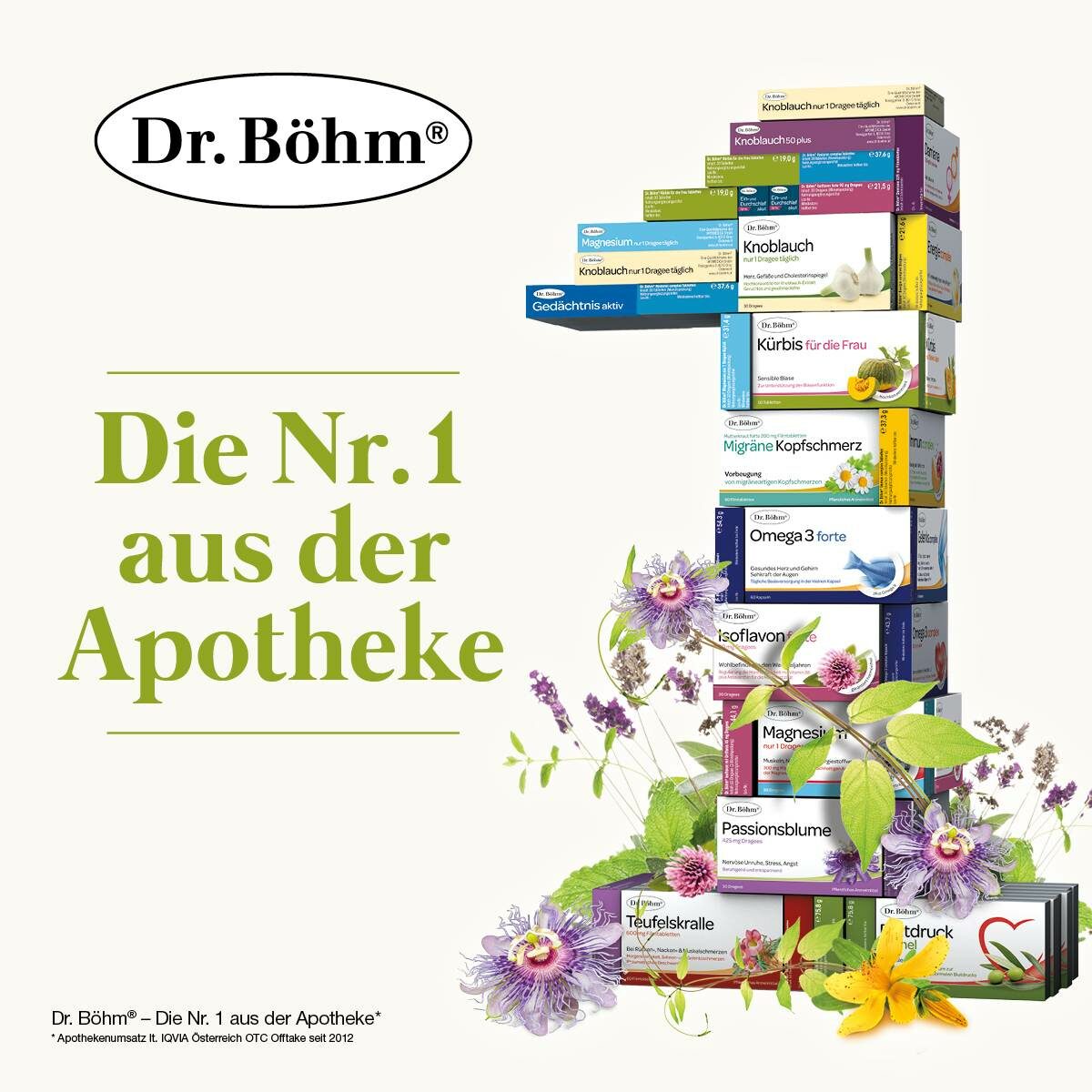 Apomedica - Dr. Böhm